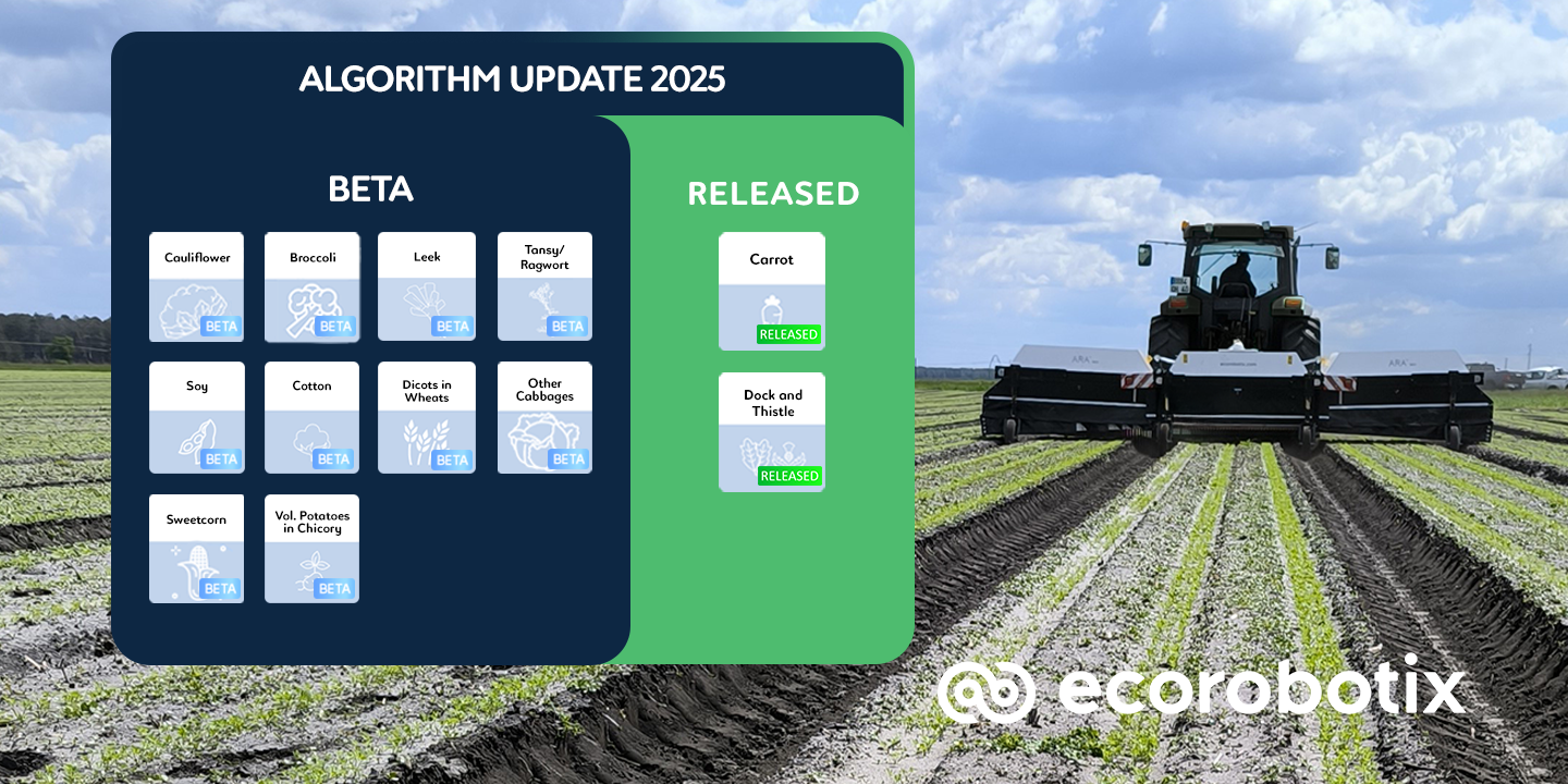 Ecorobotix launches 10 new algorithms ready to test by its ARA precision sprayer