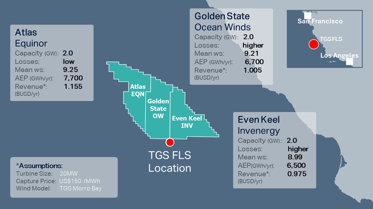 TGS California LiDAR Deployment Image Map - June 2024