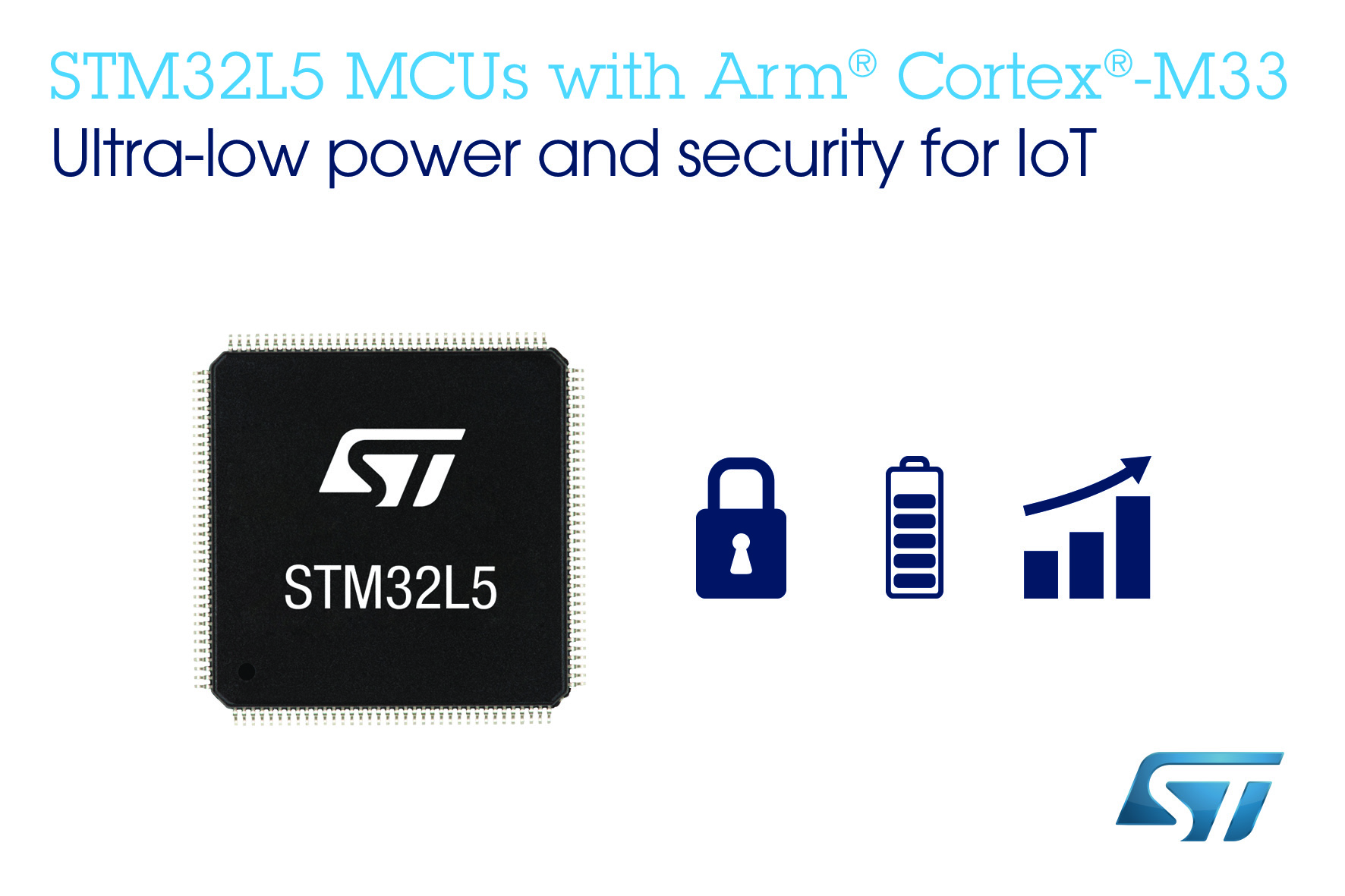 STM32 Ultra Low Power Microcontrollers (MCUs) - STMicroelectronics