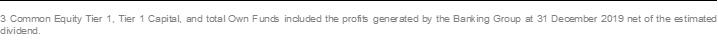 3 Common Equity Tier 1, Tier 1 Capital, and total Own Funds included the profits generated by the Banking Group at 31 December 2019 net of the estimated dividend.
