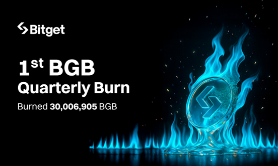 Bitget Token (BGB) Burn Model Updated with First Quarterly Burn Exceeding 30 Million Tokens