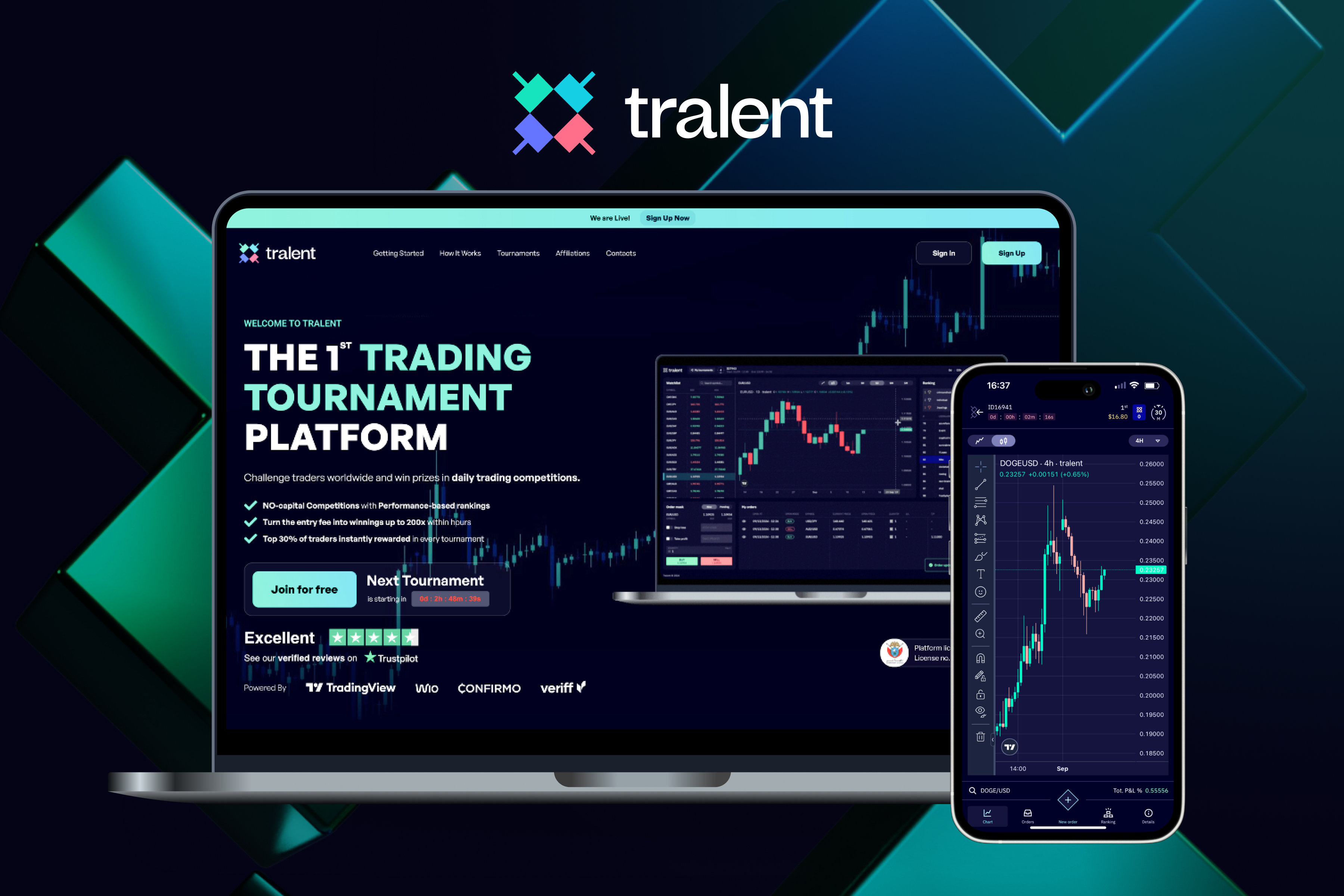 Tralent Trading Tournaments