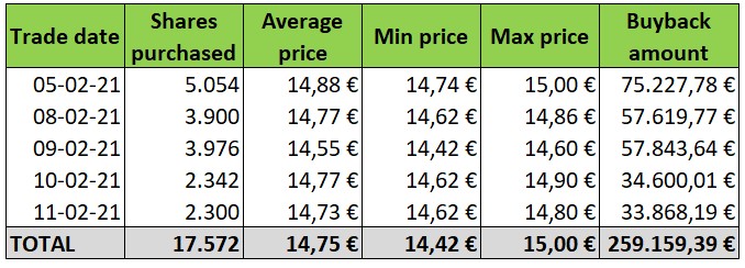 Capture d’écran 2021-02-11 EN
