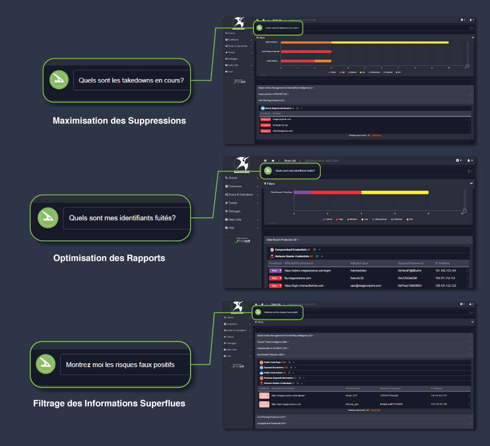 Dark Agent, l’assistant IA révolutionnaire de Darkivore