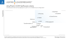 Aspire AnyPrem 2023 Leaderboard 23Q2