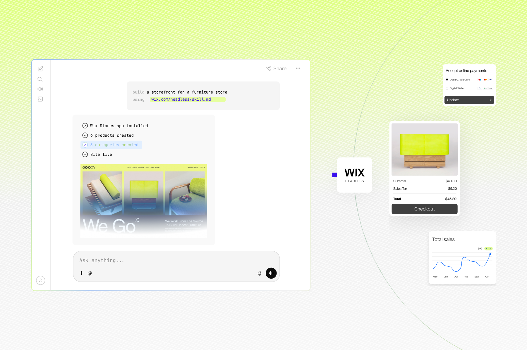 Wix Headless