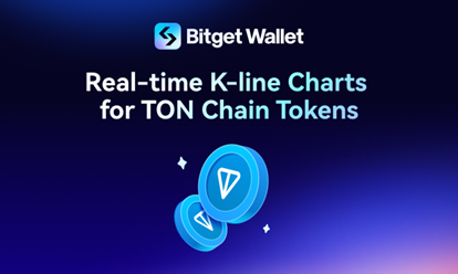 Bitget Wallet Enhanced TON Ecosystem Trading Capabilities with Real-Time K-Line Charts