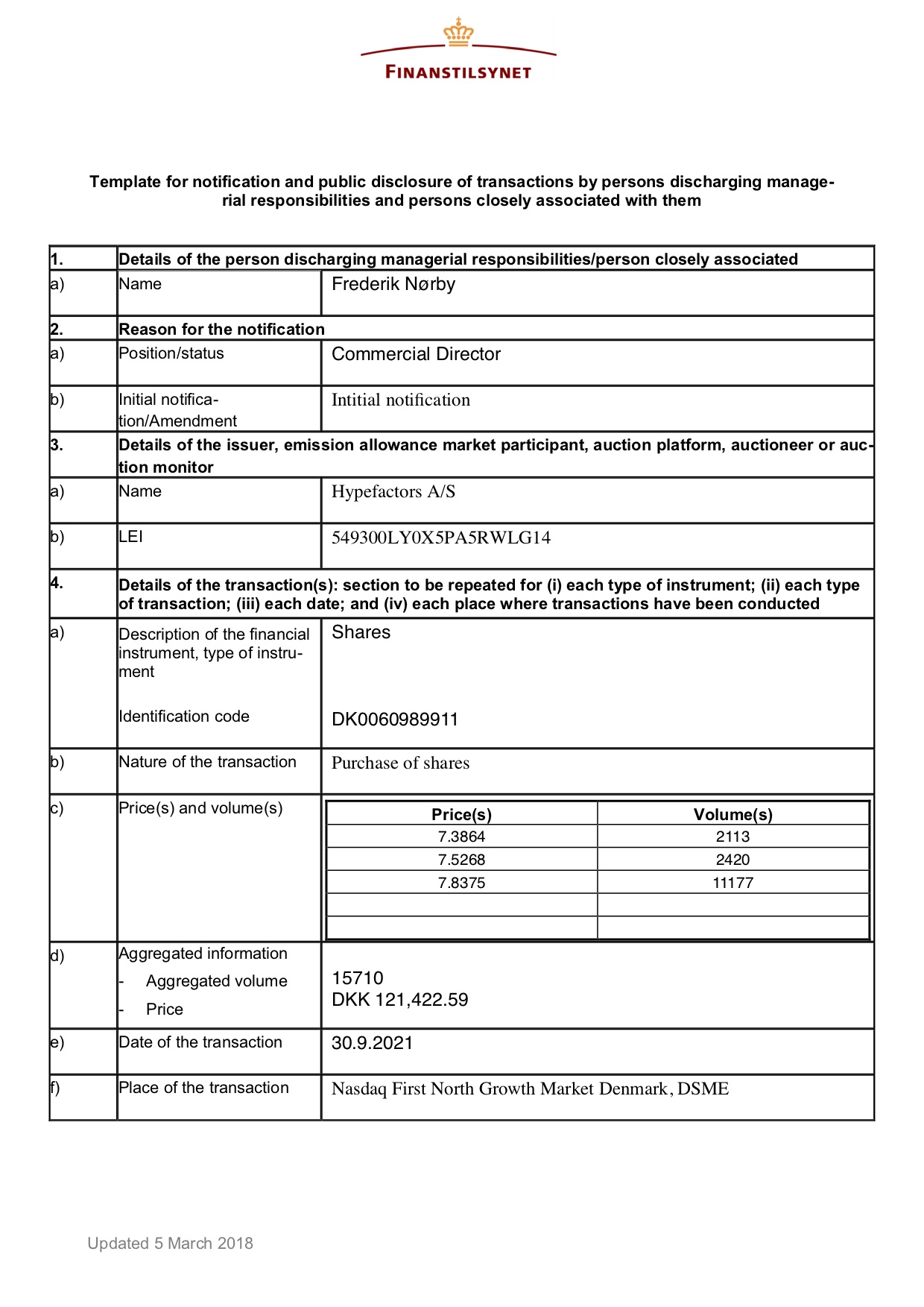 Hypefactors_notification of transaction