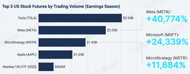 A graph of numbers and a number of numbers AI-generated content may be incorrect.