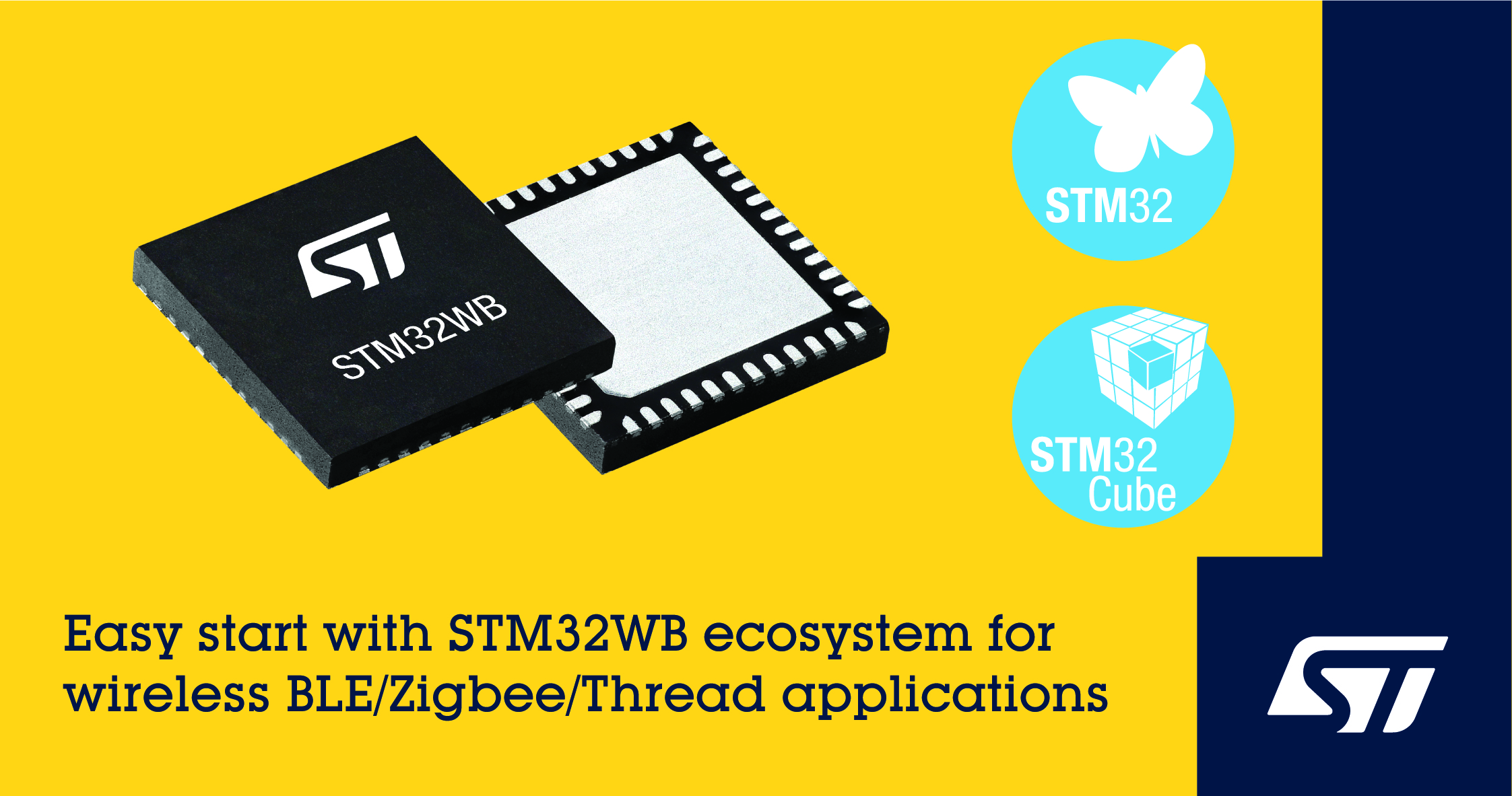 P4387S -- Sep 16 2021 -- STM32WB ecosystem_IMAGE