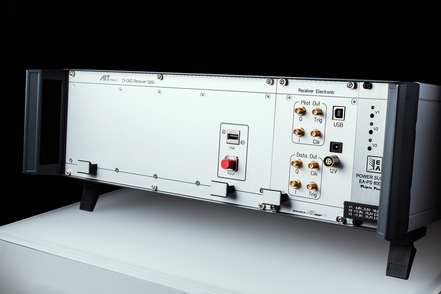 Receiving AIT device for data encrypted with quantum technology