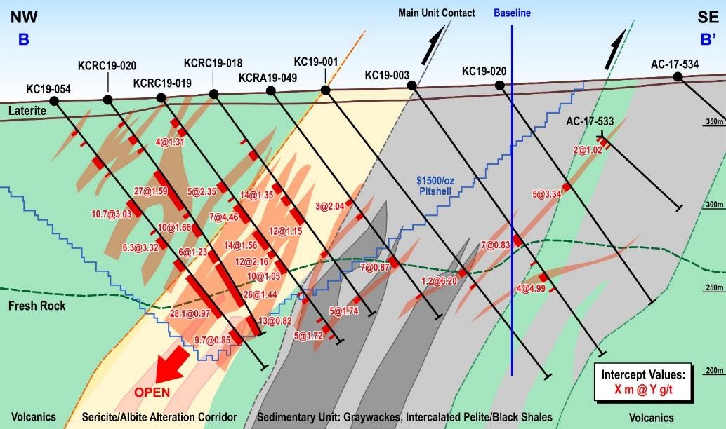 Figure 7.jpg