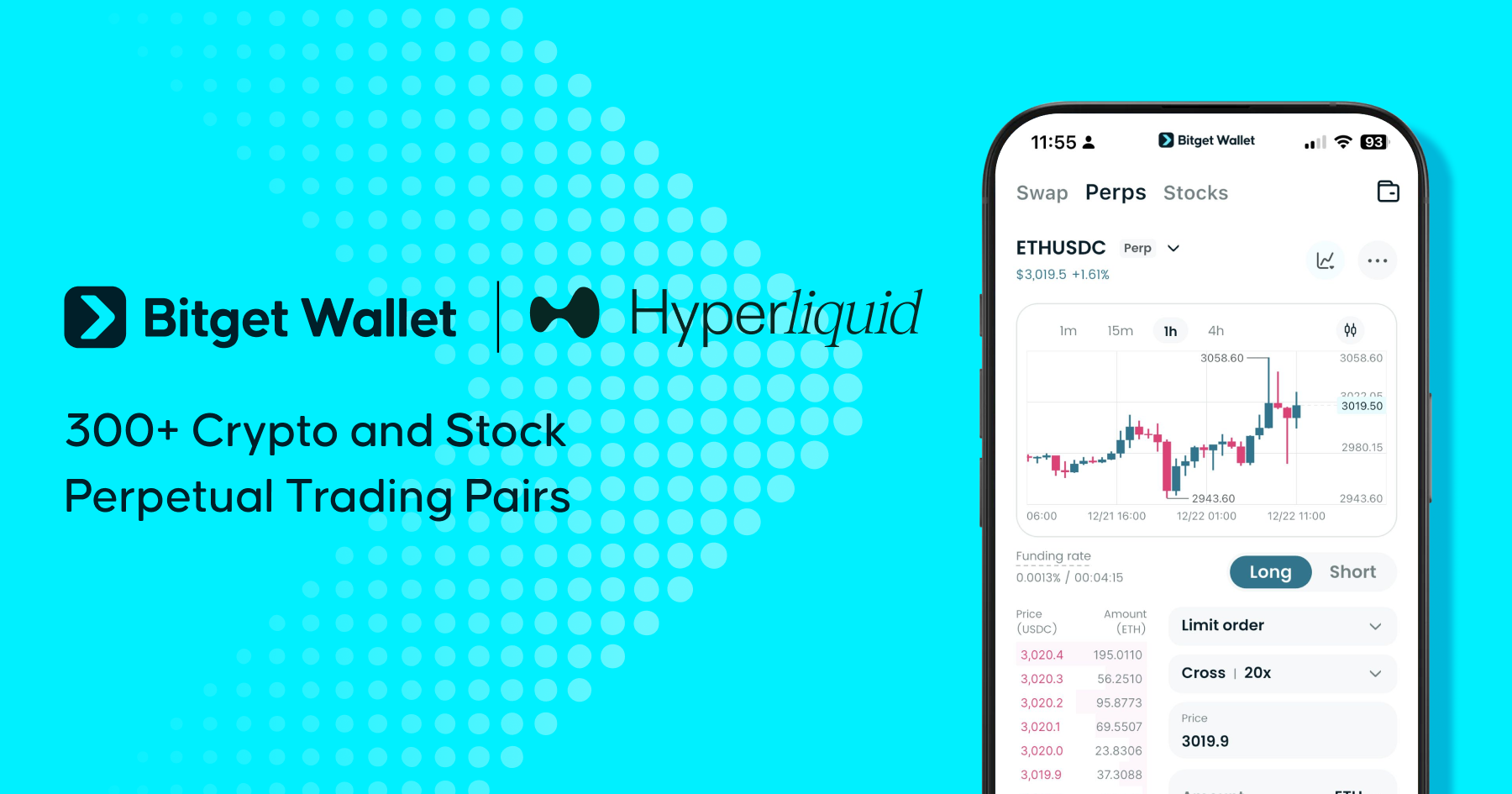 Bitget Wallet Integrates Hyperliquid to Expand Onchain Perpetual Trading
