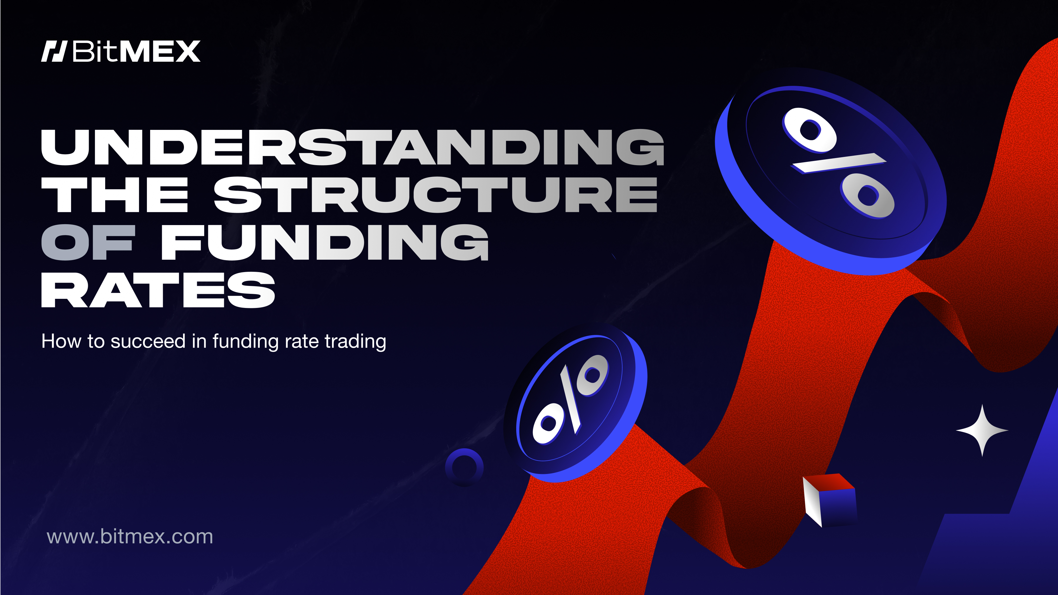 Understanding the Structure of Funding Rates