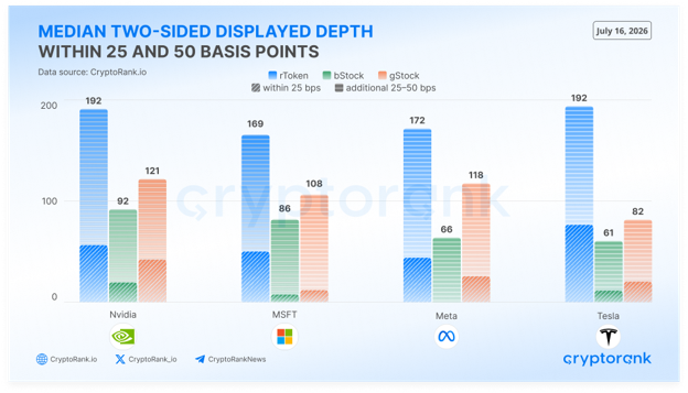 Bitget Limited