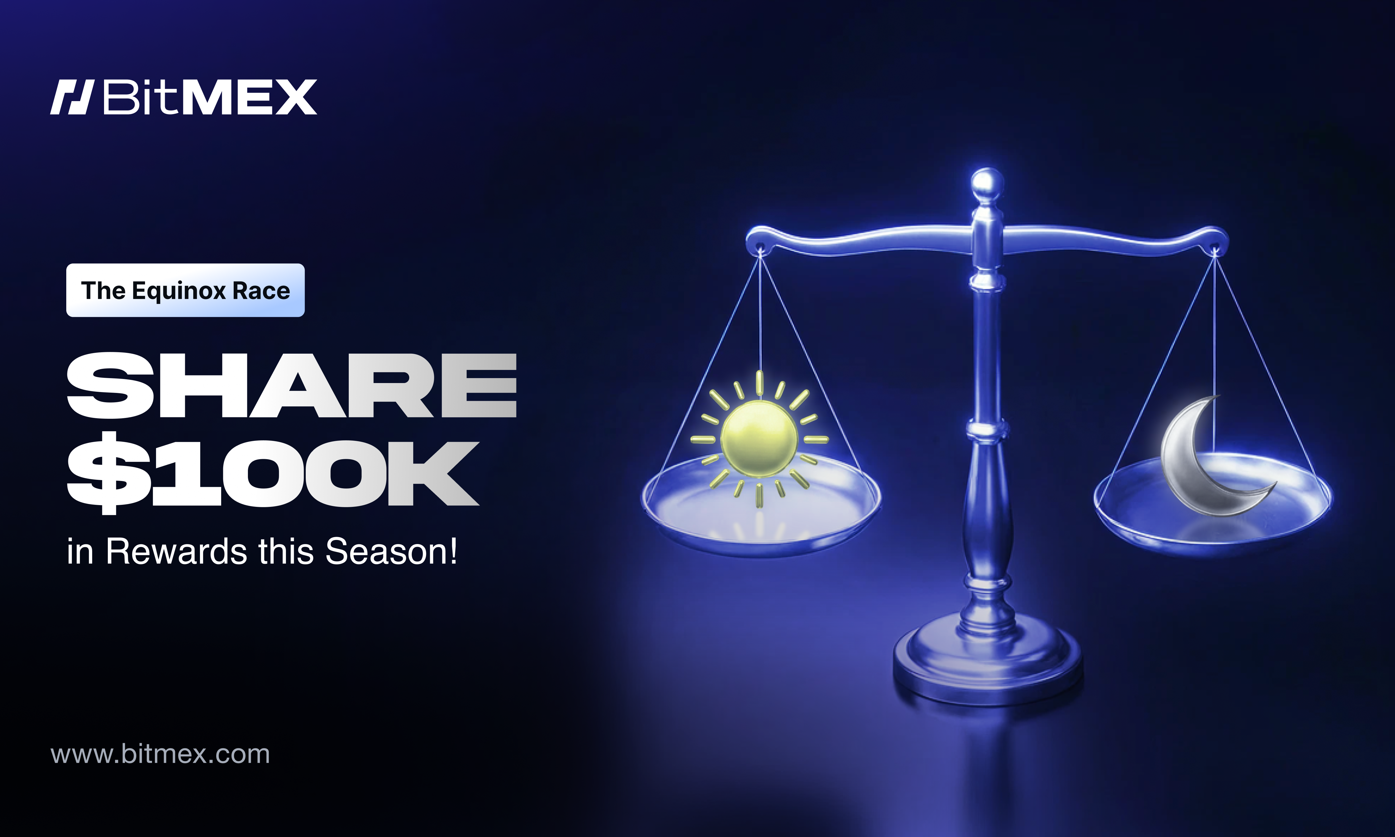 The BitMEX Equinox Race