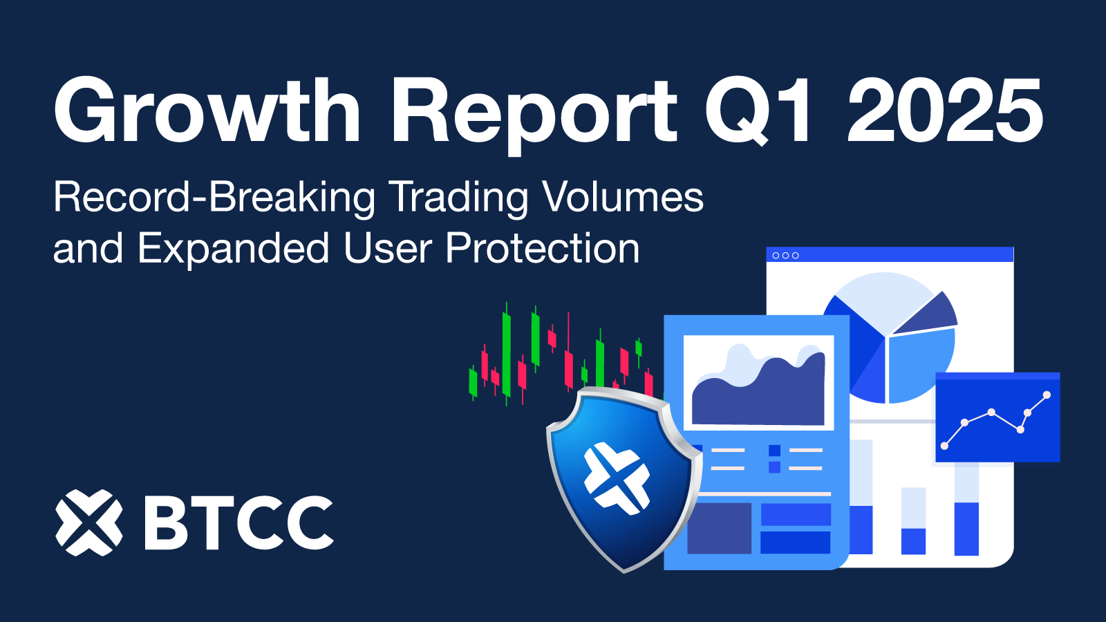 BTCC Exchange Achieves Remarkable Growth in Q1 2025: Record Trading Volume of $815 Billion, Strengthened User Protection, and More User-Centric Initiatives