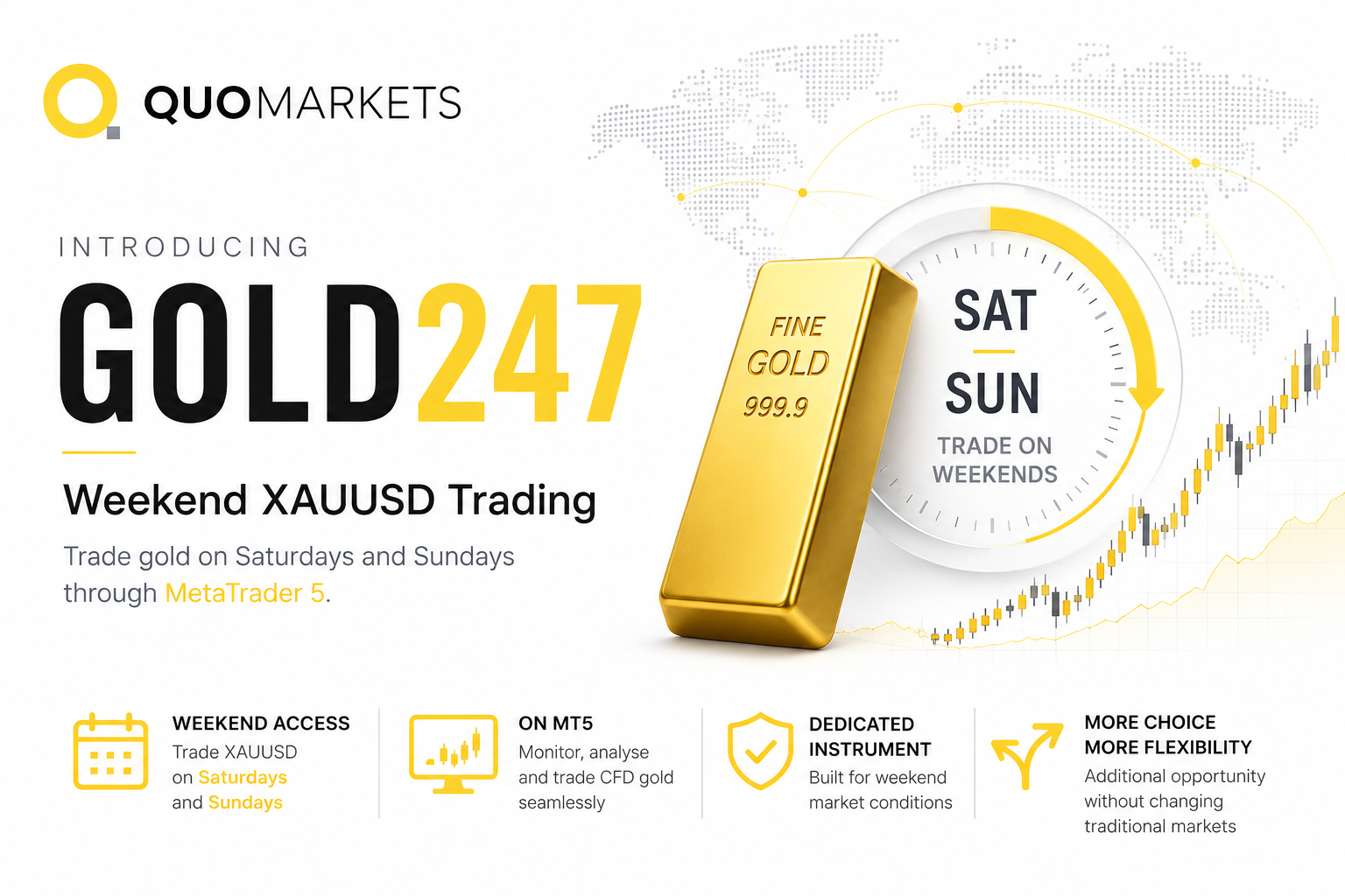 QuoMarkets Introduces Weekend XAUUSD Trading as Demand for Continuous Market Access Grows