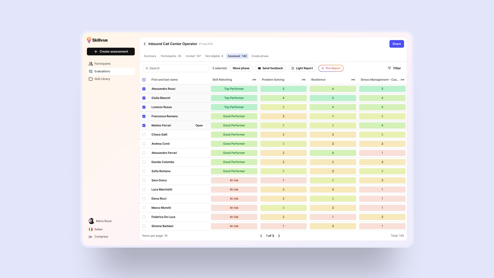 Skillvue - EN - Internal assessment output.png