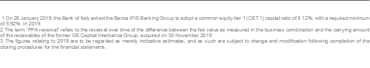 1 On 28 January 2019, the Bank of Italy asked the Banca IFIS Banking Group to adopt a common equity tier 1 (CET 1) capital ratio of 8.12%, with a required minimum of 5.62%, in 2019. 2 The term “PPA reversal” refers to the reversal over time of the difference between the fair value as measured in the business combination and the carrying amount of the receivables of the former GE Capital Interbanca Group, acquired on 30 November 2016. 3 The figures relating to 2019 are to be regarded as merely indicative estimates, and as such are subject to change and modification following completion of the closing procedures for the financial statements.