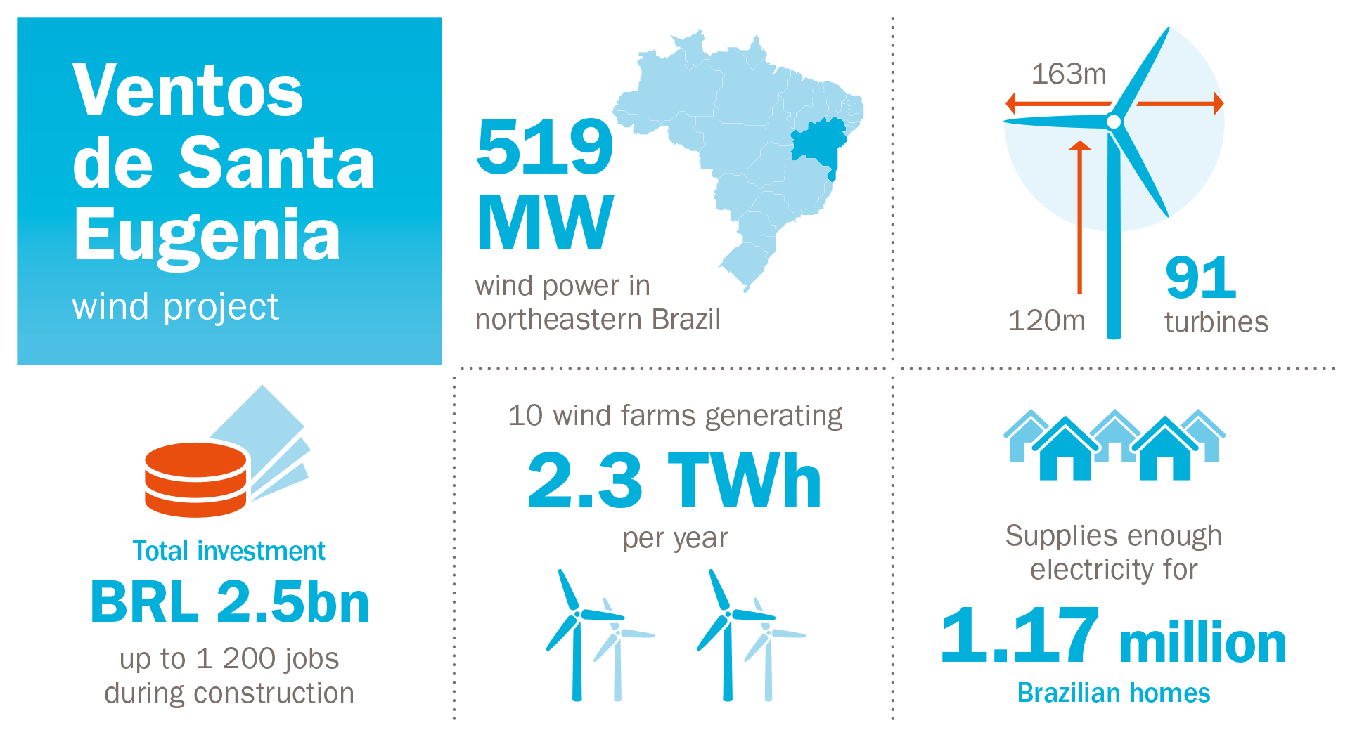 Infografikk-for-Entos-de-Santa-UK-PPT-16-10