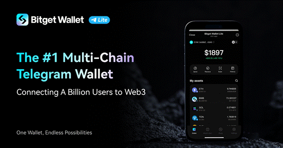 Bitget Wallet Lite Hits 6 Million Users in Days, Now The Largest Telegram Wallet