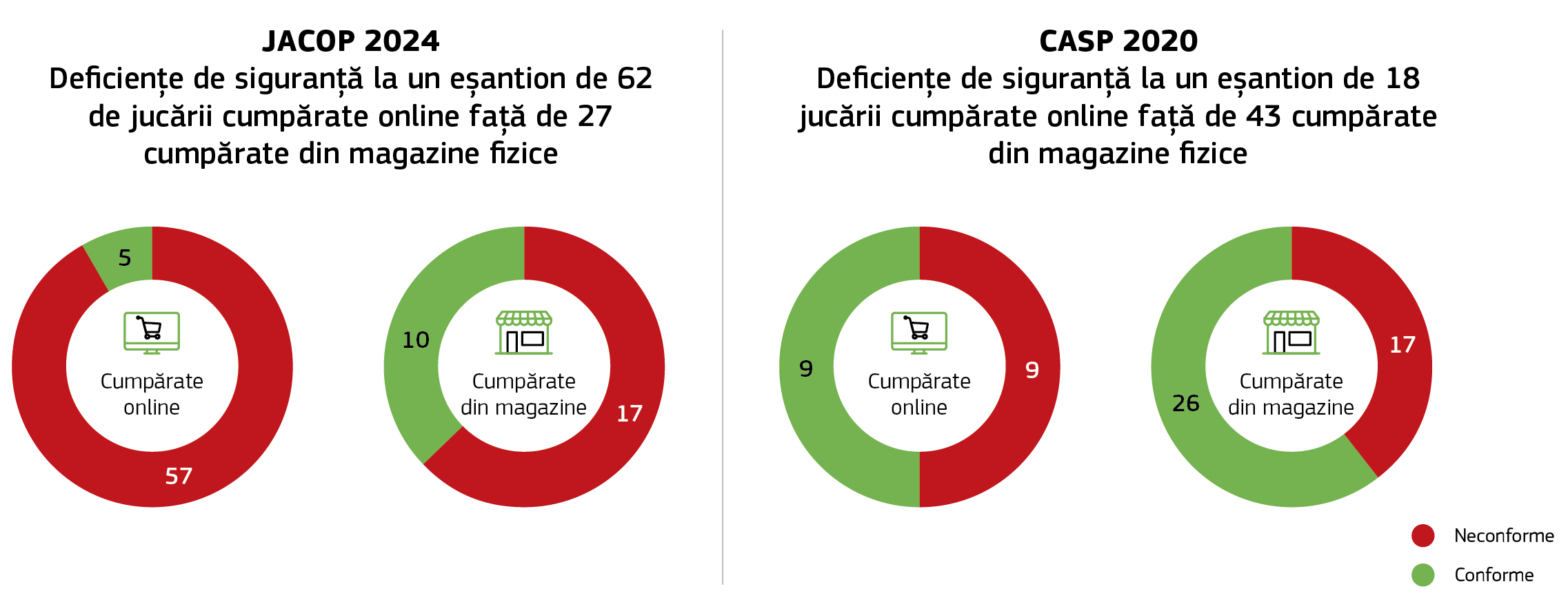 JACOP2024/CASP2024