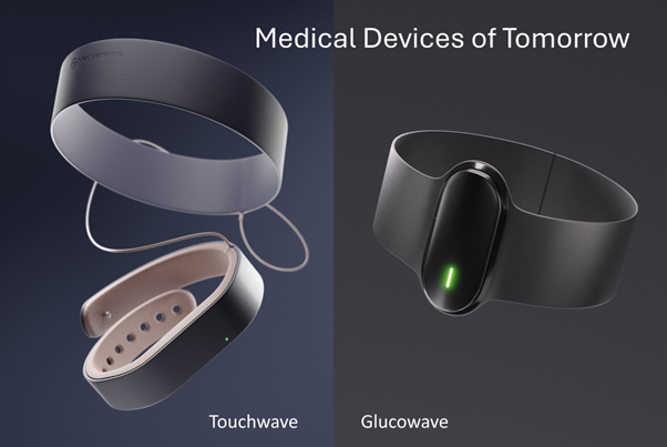 Non-invasive diagnostic devices