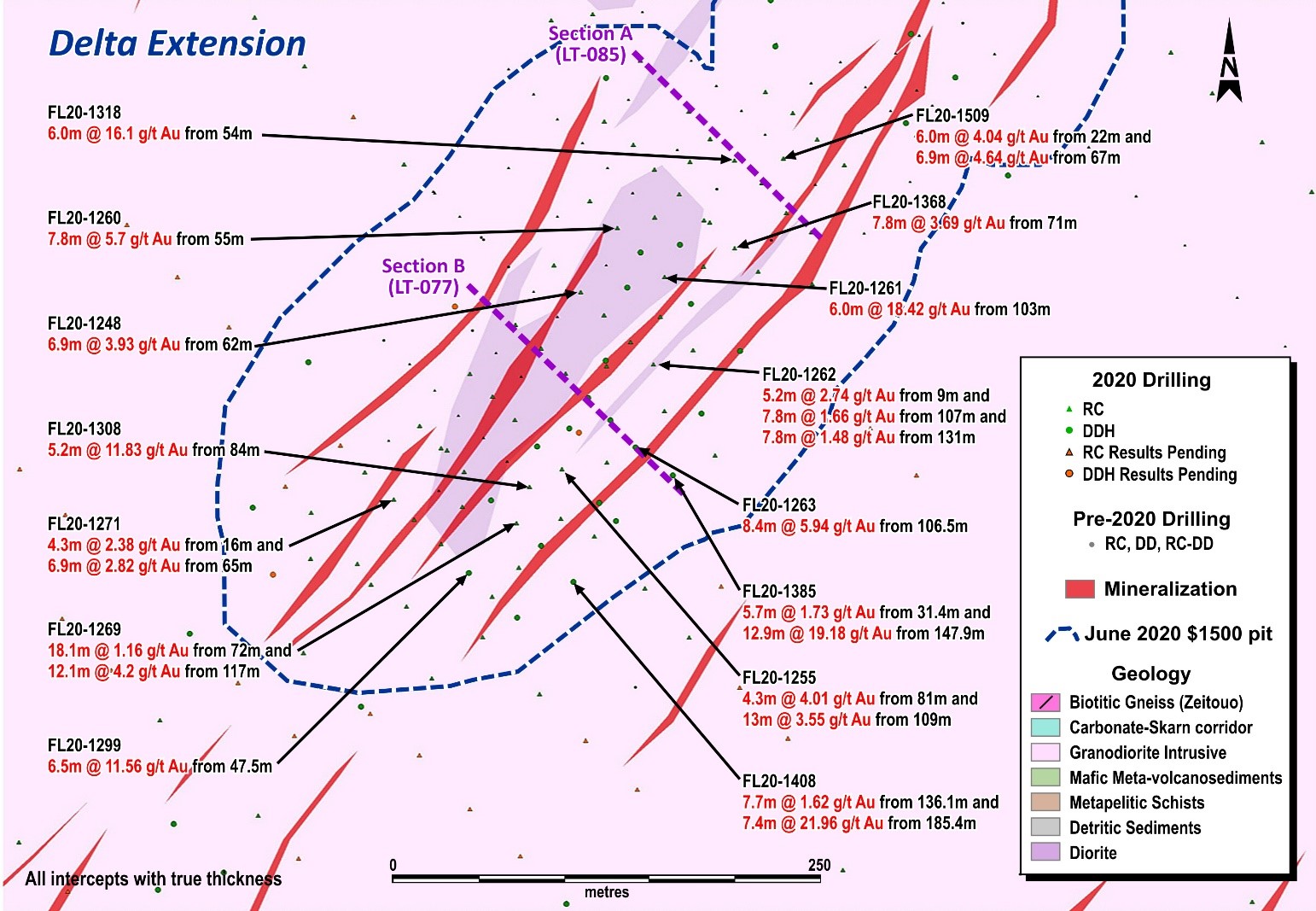 Figure 4 Delta Extension H1-2020 Best selected Intercepts Map