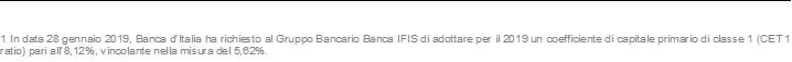 1 In data 28 gennaio 2019, Banca d’Italia ha richiesto al Gruppo Bancario Banca IFIS di adottare per il 2019 un coefficiente di capitale primario di classe 1 (CET 1 ratio) pari all’8,12%, vincolante nella misura del 5,62%.