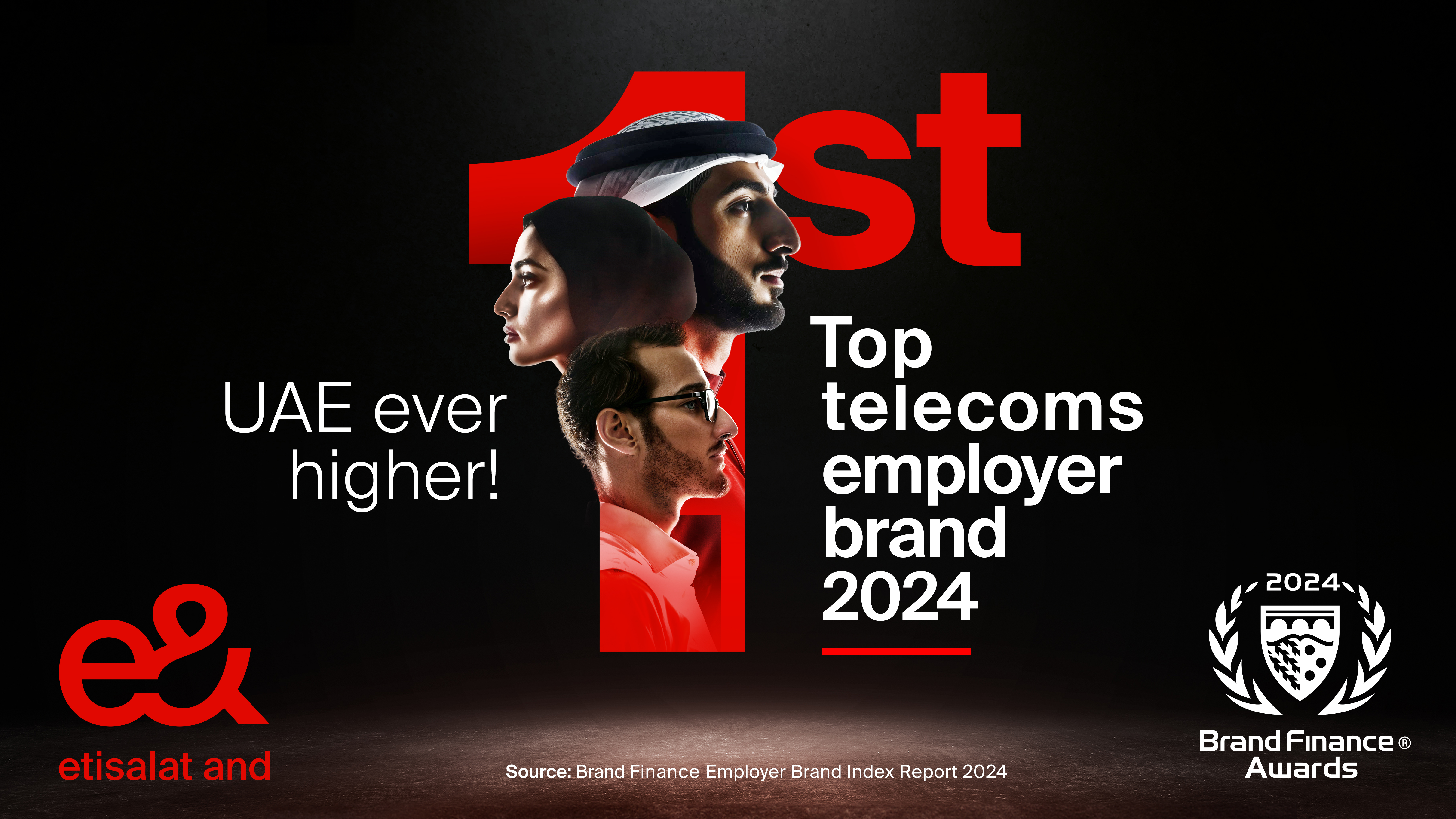 Static Post - Horisontal Black