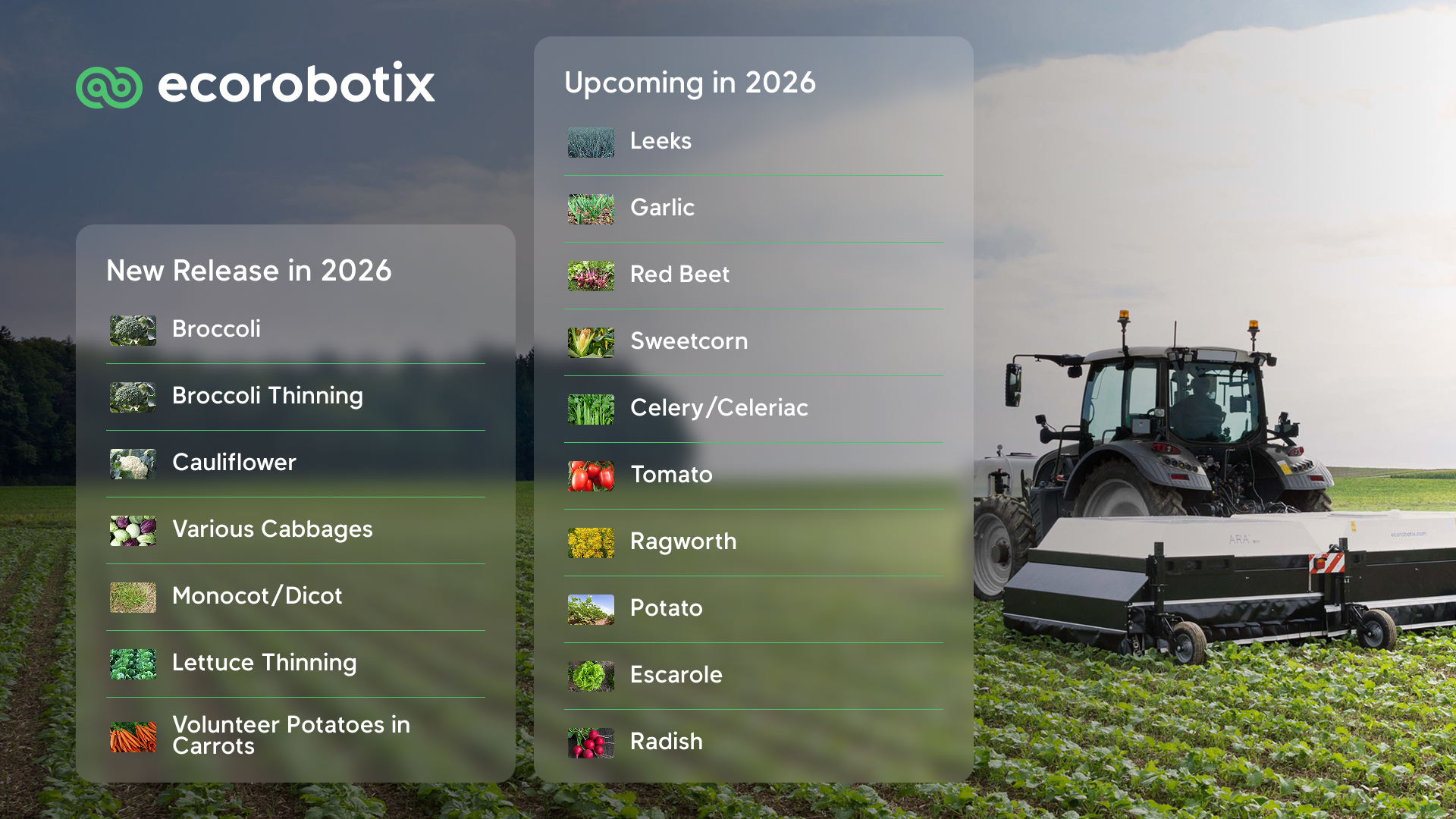 Crops list