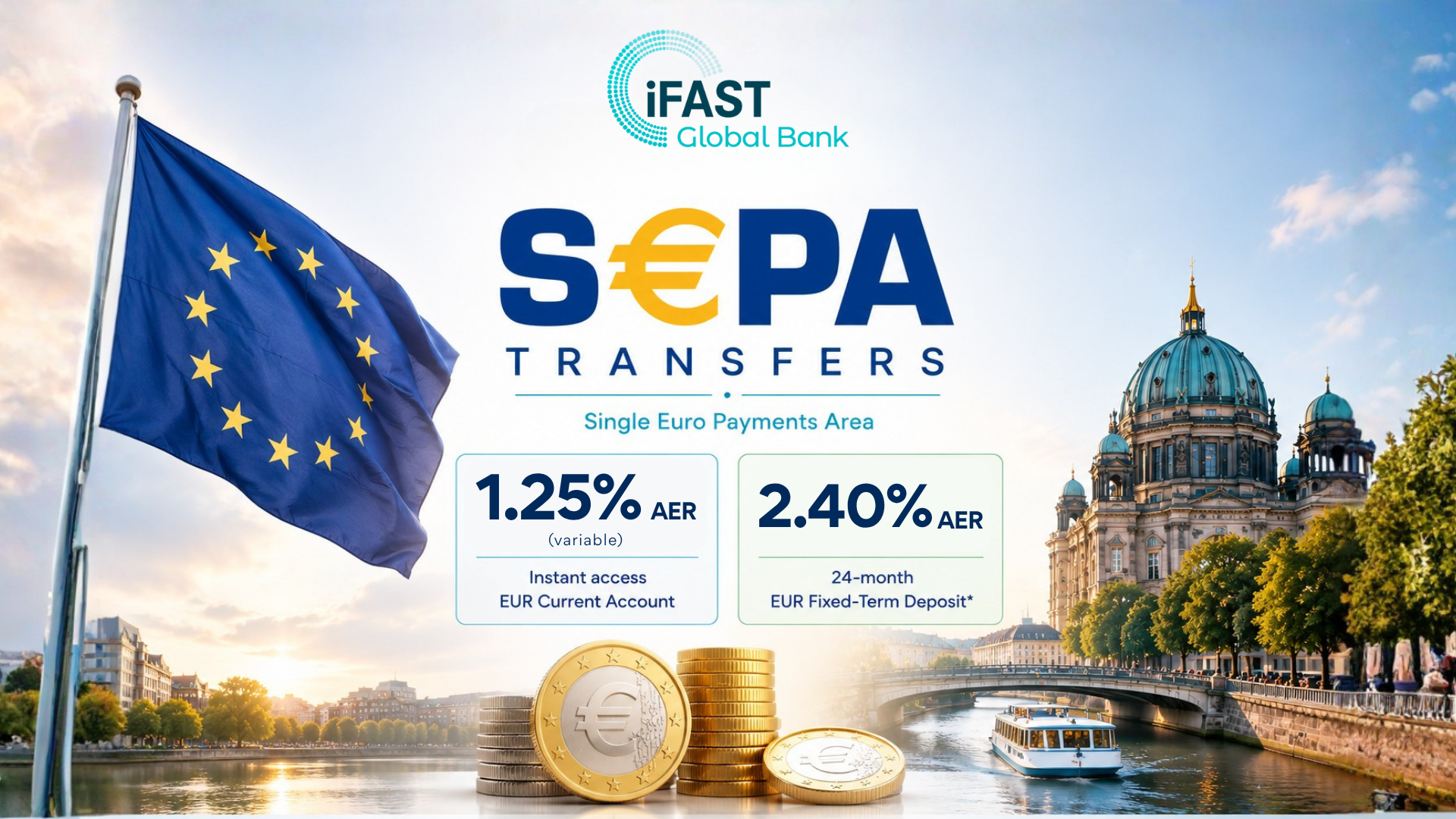 SEPA_Instant_Transfers_iFASTGlobalBank