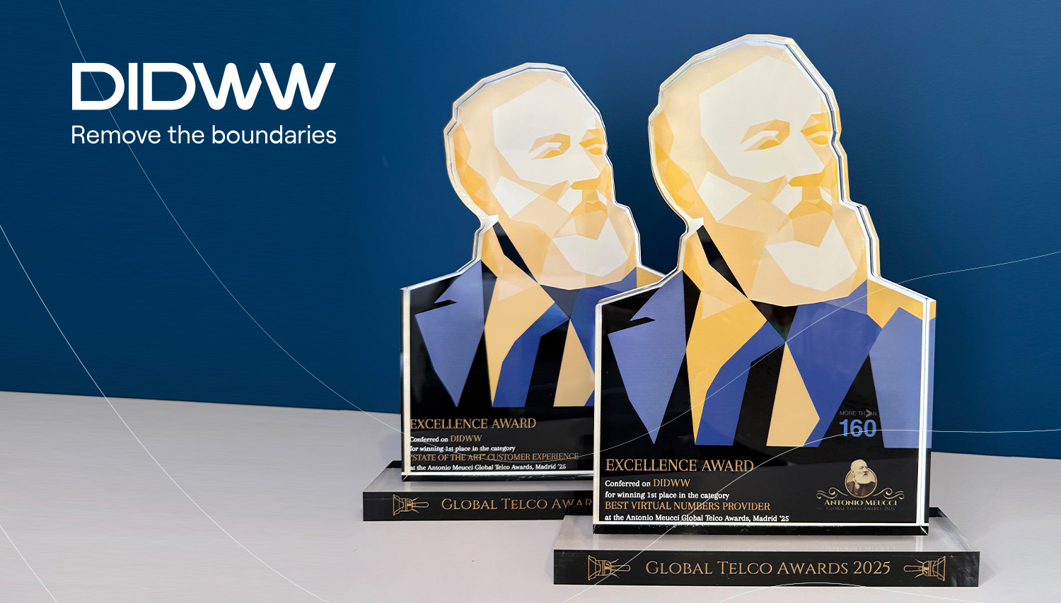 DIDWW at the Antonio Meucci Global Telco Awards 2025