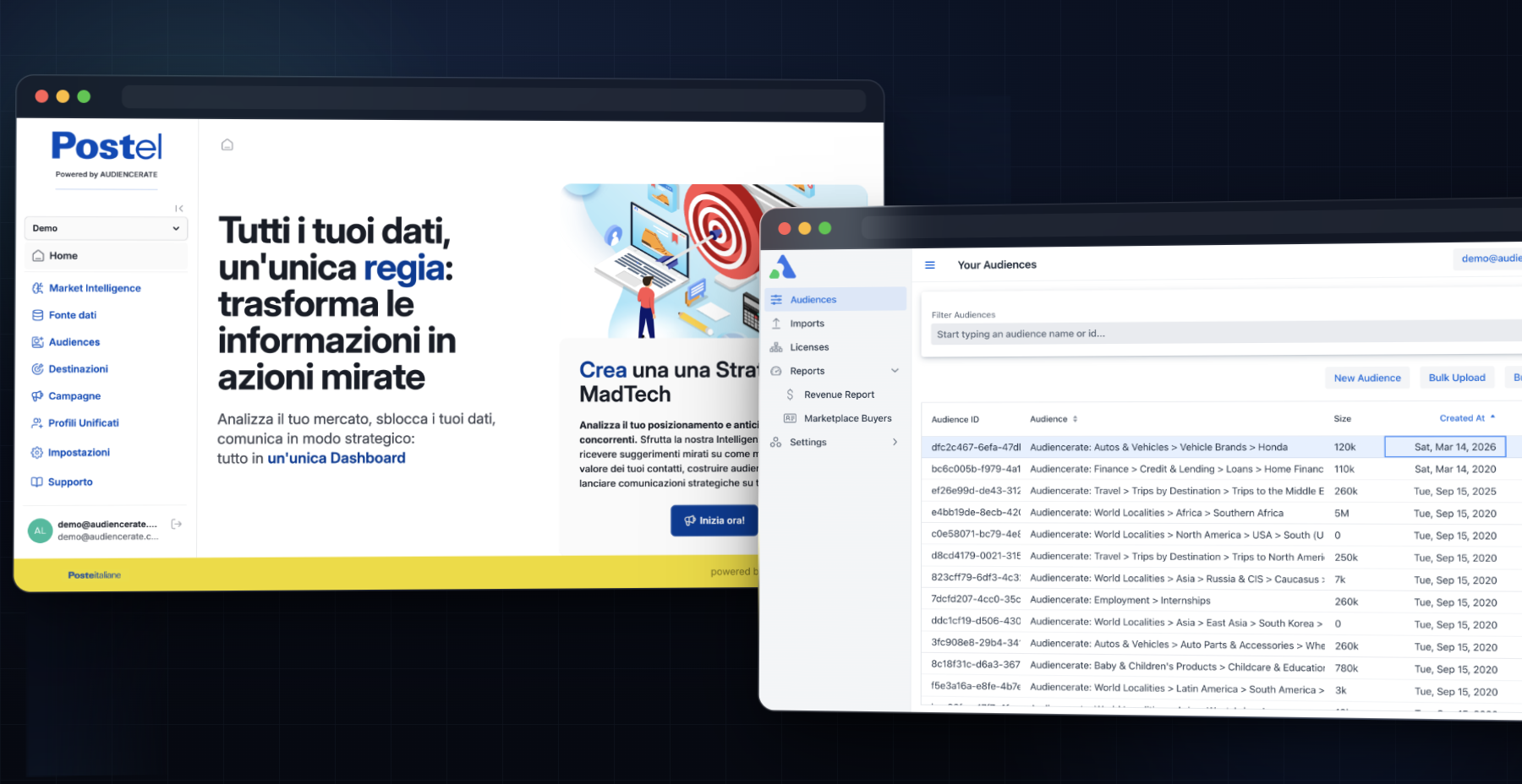 Le piattaforme di Audiencerate con Postel e Microsoft per le PMI e per le Agenzie e i Data Provider 
