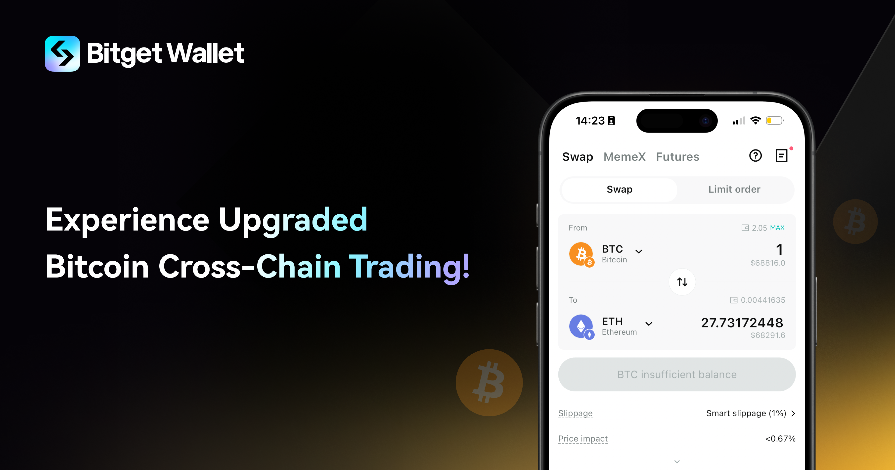 Bitget Wallet Expands BTC Cross-Chain Trading Functionality Amid All-Time-High