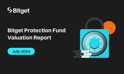 Bitget's Protection Fund in July Sustains 35% Above Initial $300M Commitment Amidst Market Volatility
