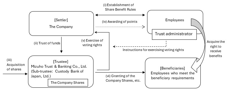 Screenshot 2025-11-19 093836.jpg