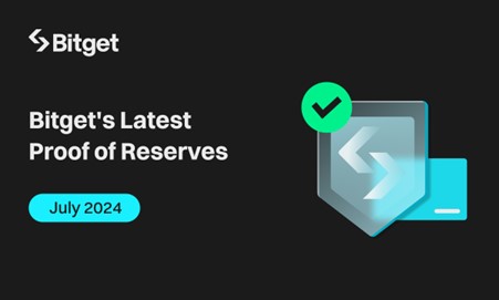 Bitget Announces Updated Proof of Reserves for July 2024 with 167% Reserve Ratio