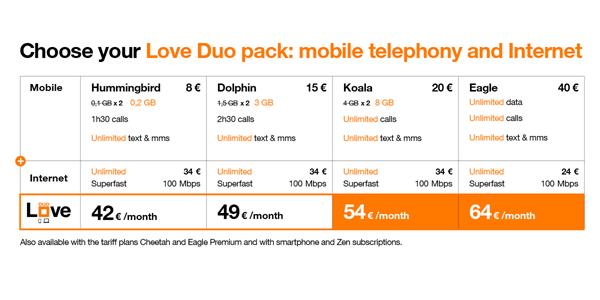 Orange Belgium Launches Love Duo The Mobile And Fixed Internet Pack Intended For Cord Cutters Brussels Stock Exchange Obel