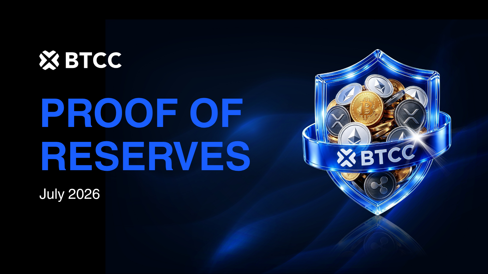 BTCC Exchange Reports 129% Total Reserve Ratio in July 2026 Alongside $25.5 Million Risk Reserve Fund