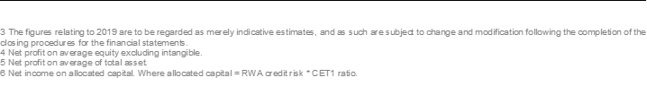 3 The figures relating to 2019 are to be regarded as merely indicative estimates, and as such are subject to change and modification following the completion of the closing procedures for the financial statements. 4 Net profit on average equity excluding intangible.   5 Net profit on average of total asset. 6 Net income on allocated capital. Where allocated capital = RWA credit risk * CET1 ratio.