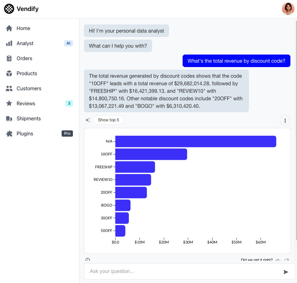 An example of Luzmo IQ analyzing and summarizing data.