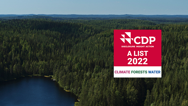 HanesBrands Recognized for Sustainability Leadership, Earning A- Scores in  Both Climate Change and Water Security From CDP