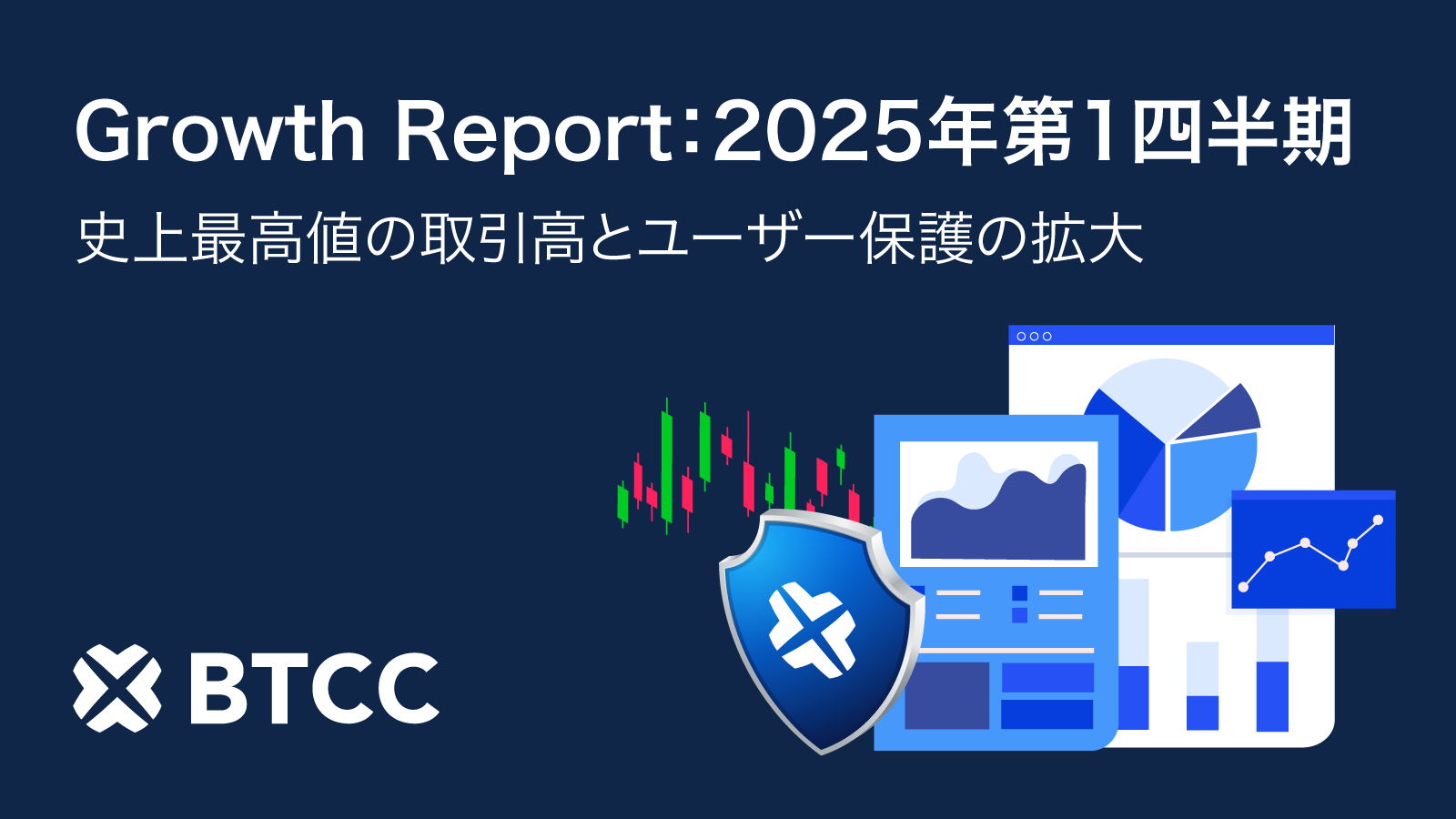 BTCC取引所、2025年第1四半期で驚異的な成長を達成：過去最高の取引高8,150億ドル、ユーザー保護の強化、さらにユーザー中心の取り組みを推進