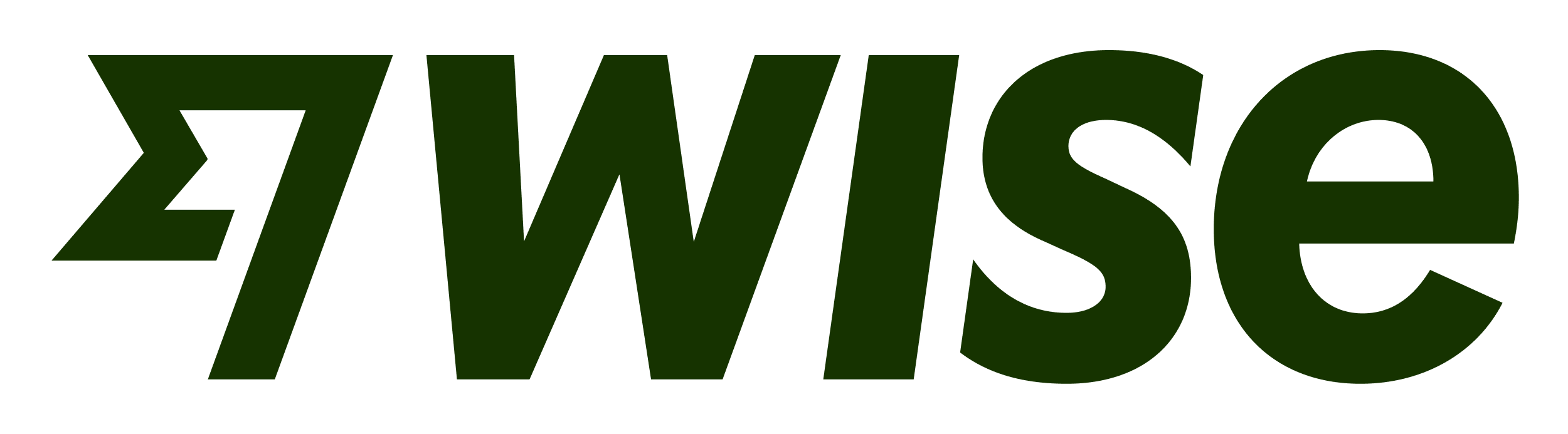 Wise Expands to US Markets with Nasdaq Debut While Doubling Down on London
