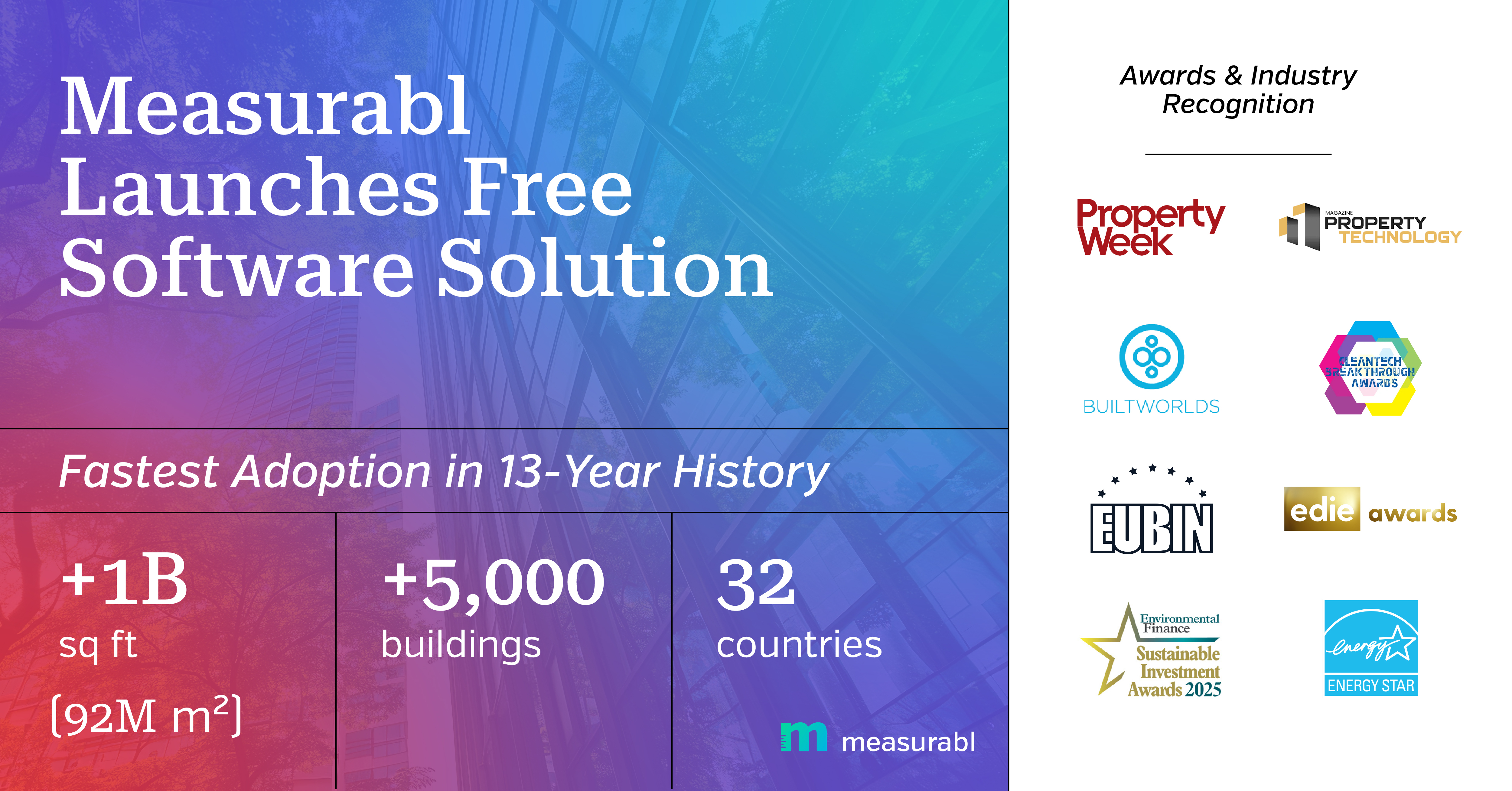 Measurabl launches free software solution