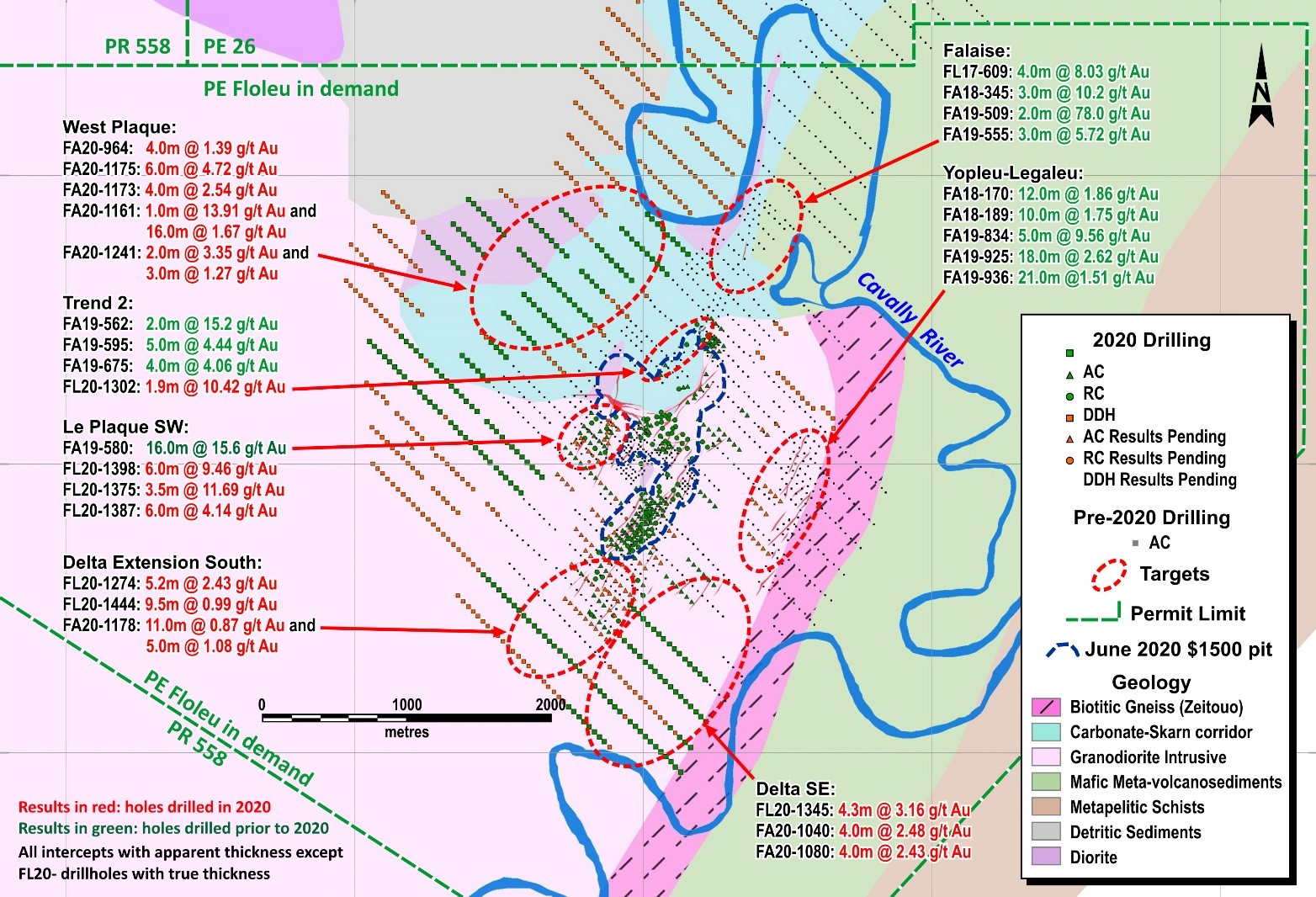 Figure 2 Nearby Le Plaque Targets