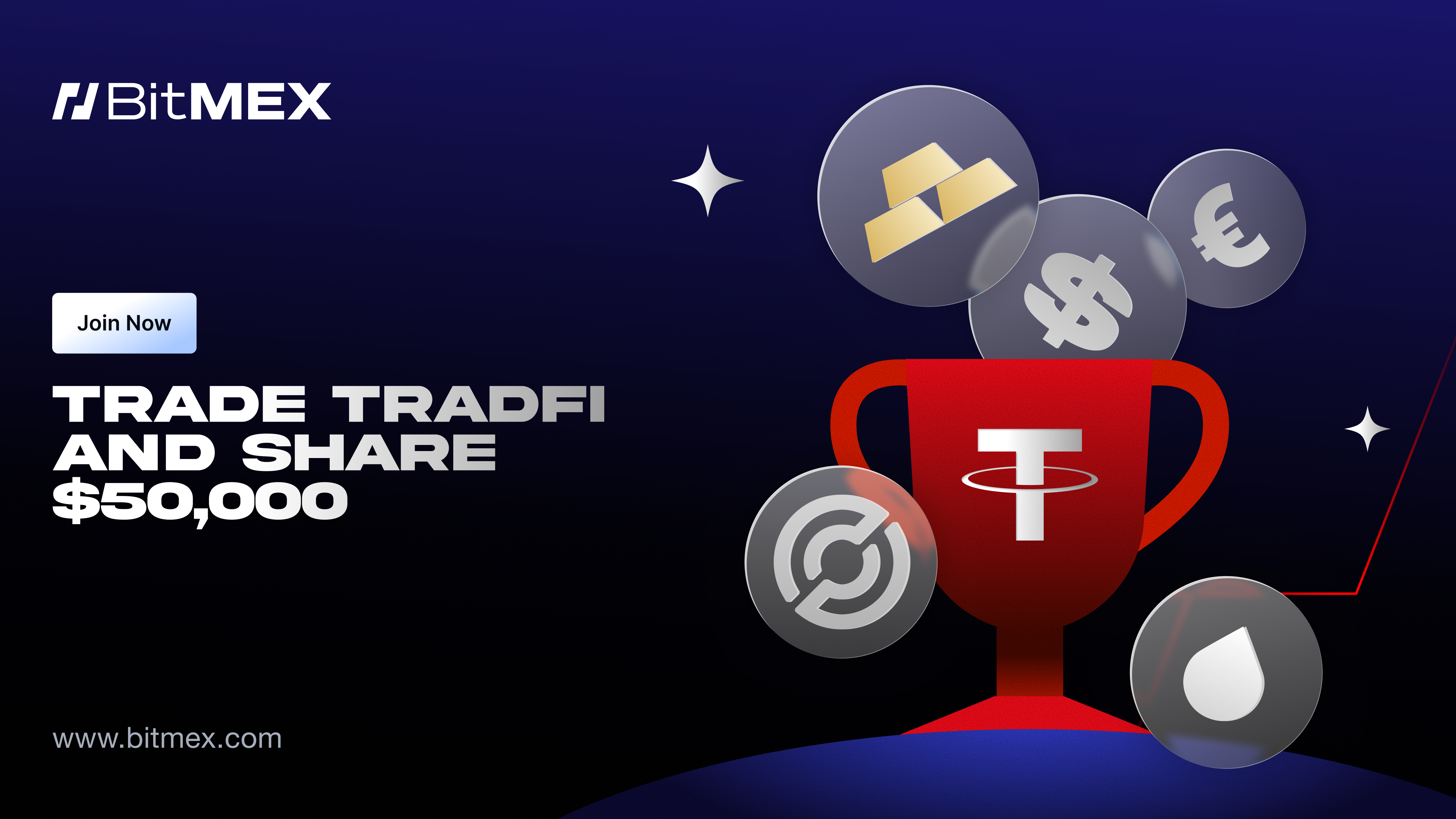 BitMEX TradFi Trade and Earn