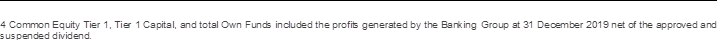 4 Common Equity Tier 1, Tier 1 Capital, and total Own Funds included the profits generated by the Banking Group at 31 December 2019 net of the approved and suspended dividend.